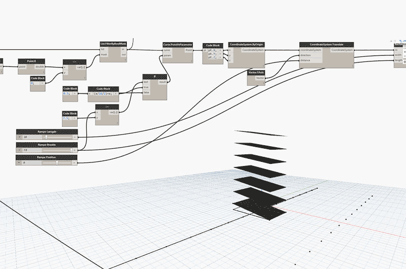 Vordefinierte Parameter in Dynamo